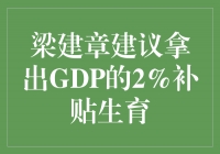 梁建章呼吁政府拿出GDP的2%补贴生育，促进人口发展